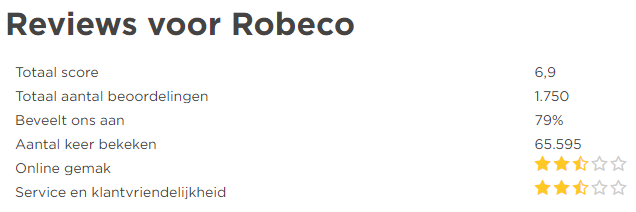 Robeco